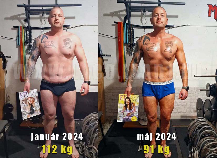 Rok 2024 - január: 112 kg a máj: 91 kg